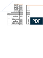 Apollo FE Pre-Checks