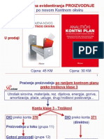 Shema Knjizenja Proizvodnje