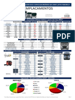 Mercado de Caminhões VWCO - Estatísticas de Vendas e Participação por Segmento