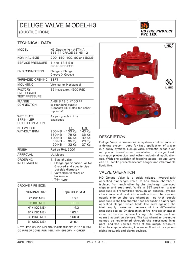 HD Fire Deluge Valve Model H3 Details | PDF | Valve | Fire Sprinkler System