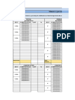 1 Consolidado de Resultados de Logros de Aprendizaje 2022-1