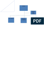 Modulo 3 Gestão 1