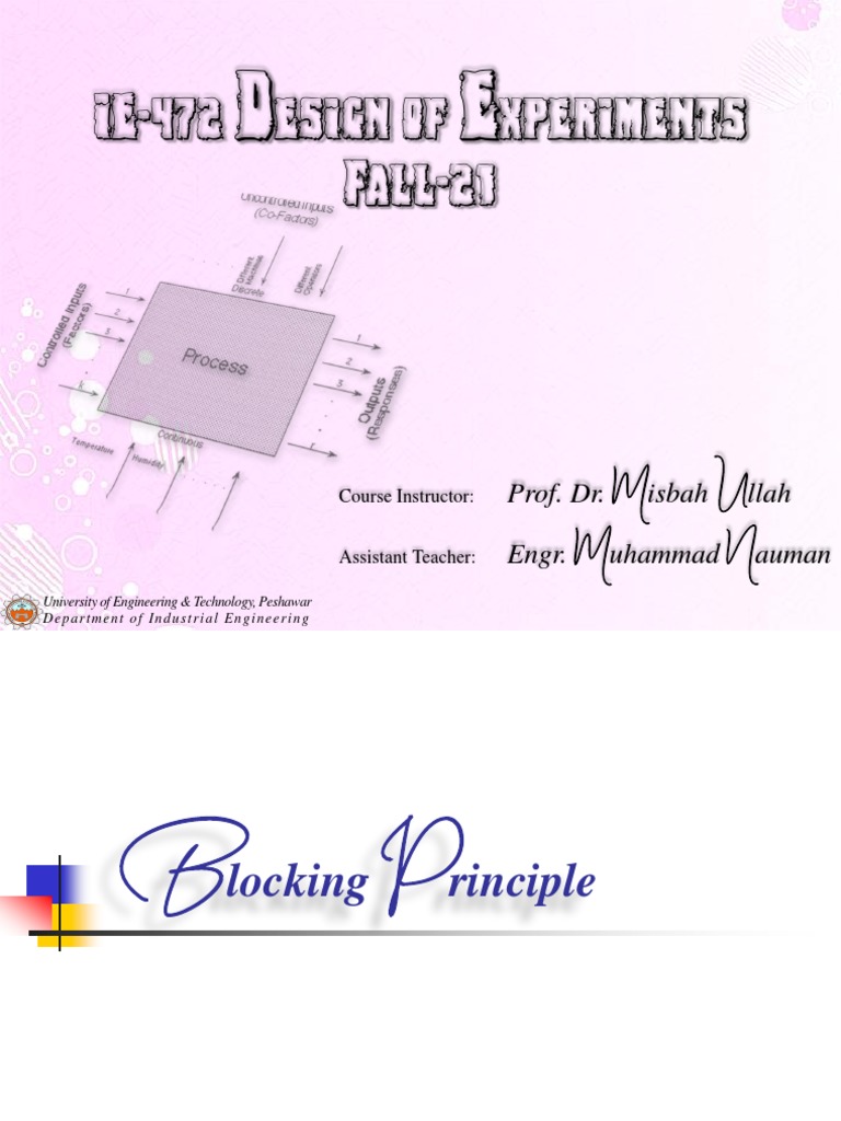 Chapter No. 04 Randomized Blocks, Latin Square, and Related Designs ...