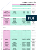 Tabela Za Sajt 24.06.2022 PDF