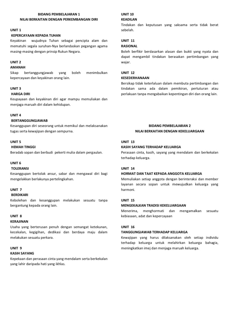 Nilai Nilai Murni Pendidikan Moral Pdf