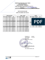 Alokasi Waktu 2022-2023 Ii