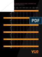 Vue Drinks Nutritional Information