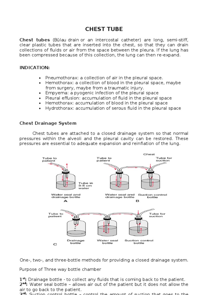 Chest Tube Insertion and Management Guide | PDF | Clinical Medicine ...