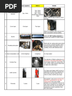 Monthly Bulletin Jan-24 - Cutted | PDF | Sunscreen | Adidas