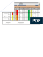 Matriz de Riesgos Urbanismo