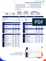 Checklist de Passeio