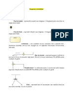 Lucrare de Lab. 6 Partea 2 - D.Activitatilor Activity