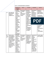 Talleres de Emprendimiento Con Enfoque de Genero