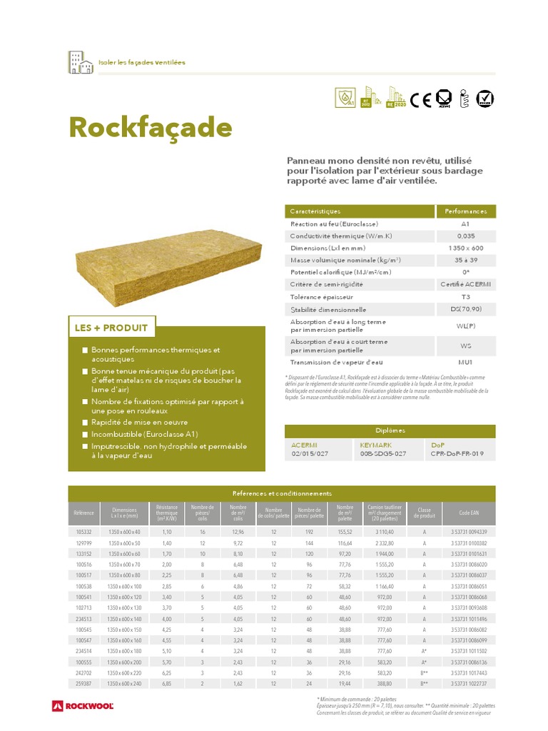 Isolation Rockfaçade pour façades ventilées | PDF | Transfert thermique ...