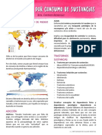 Criterios diagnósticos para el abuso y dependencia de sustancias según CIE-10 y DSM-IV