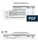 Comisión de Salud 