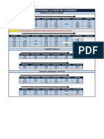 Horarios autobús Córdoba-Pozoblanco invierno 2022