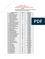 ELECTIVA Secuencia Didactica Lista Notas 1er Grupo TT 2022