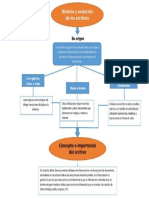 Mapa Conceptual Importancia de Los Archivos