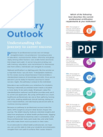 CET-IndustryOutlook EKG