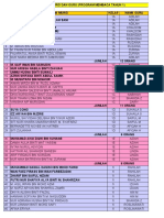 Senarai Nama Murid Dan Guru (Program Membaca)