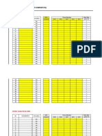 Form Analisis SKPG - Tiga Komoditas