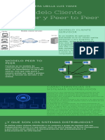 Modelo Cliente Servidor y Peer To Peer