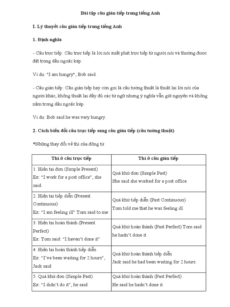 Bai tap cau gian tiep mon tieng anh pdf