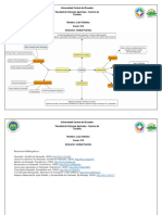 Producto Turistico Guaranda