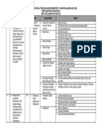 Pemetaan Materi PAS IPS 9