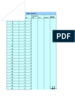 Item Analysis With Formula