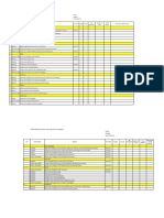 Checklist Training Admin