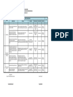 Program Kerja 2019 Pokja Iv