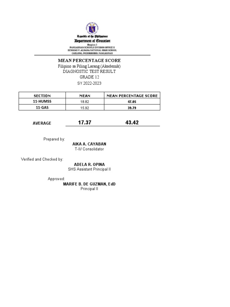 diagnostic-assessment-results-and-analysis-of-grade-11-students