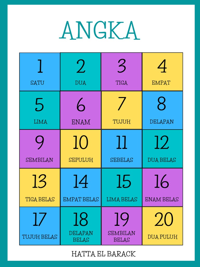Number chart 1 20 maths poster pdf
