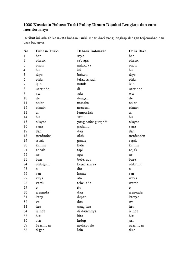 1000-kosakata-bahasa-turki-paling-umum-dipakai-lengkap-dan-cara