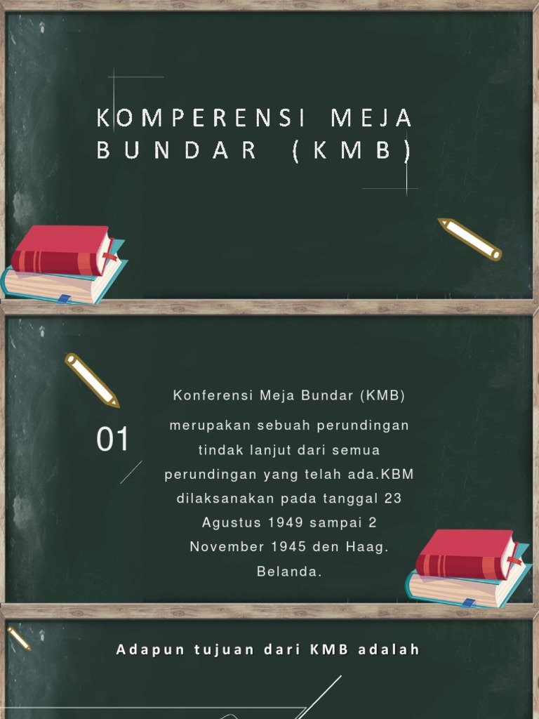 The Road To Independence An Overview Of The Dutch Indonesian Round