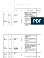 Jurnal Pai KLS 1 SDN 3 Ngraho