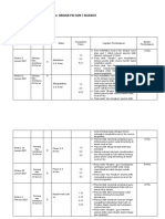 Jurnal Pai KLS 2 SDN 3 Ngraho