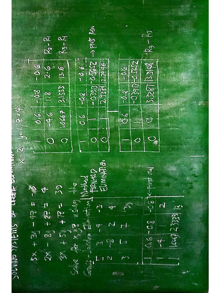 Direct Proof Examples Pdf