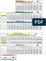 Fecha: Lunes 03 de Octubre de 2022: Va A La Dolorosa