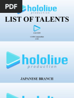 List of Talents - Hololive