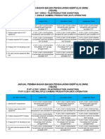 06 Jadual Pembahagian WIM TEORI