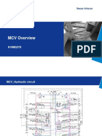 Hidraulica Training Material MCV