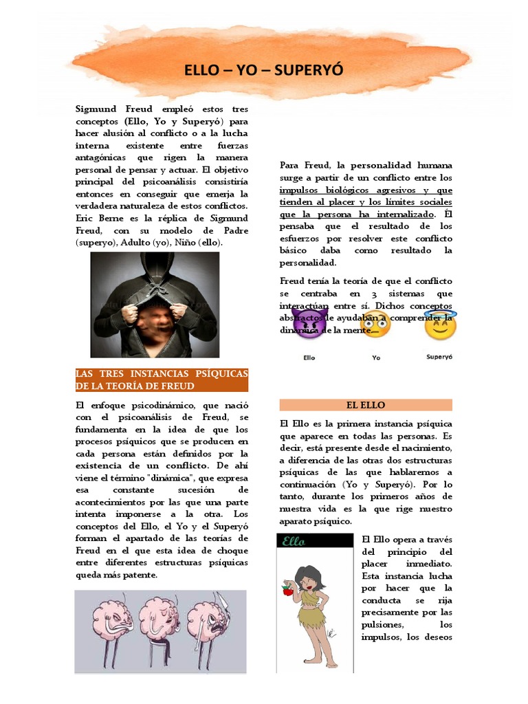 Ello, Yo y Superyo | PDF | Carné de identidad | Psicoanálisis