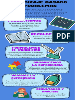 Infografía Algunas Cosas Que Puedes Hacer en Tu Tiempo Libre Divertido Ilustrado Sticker Azul