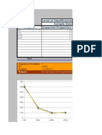 Goodness-of-Fit Test: Level of Significance: Sample Size: Subject Expected Proportion