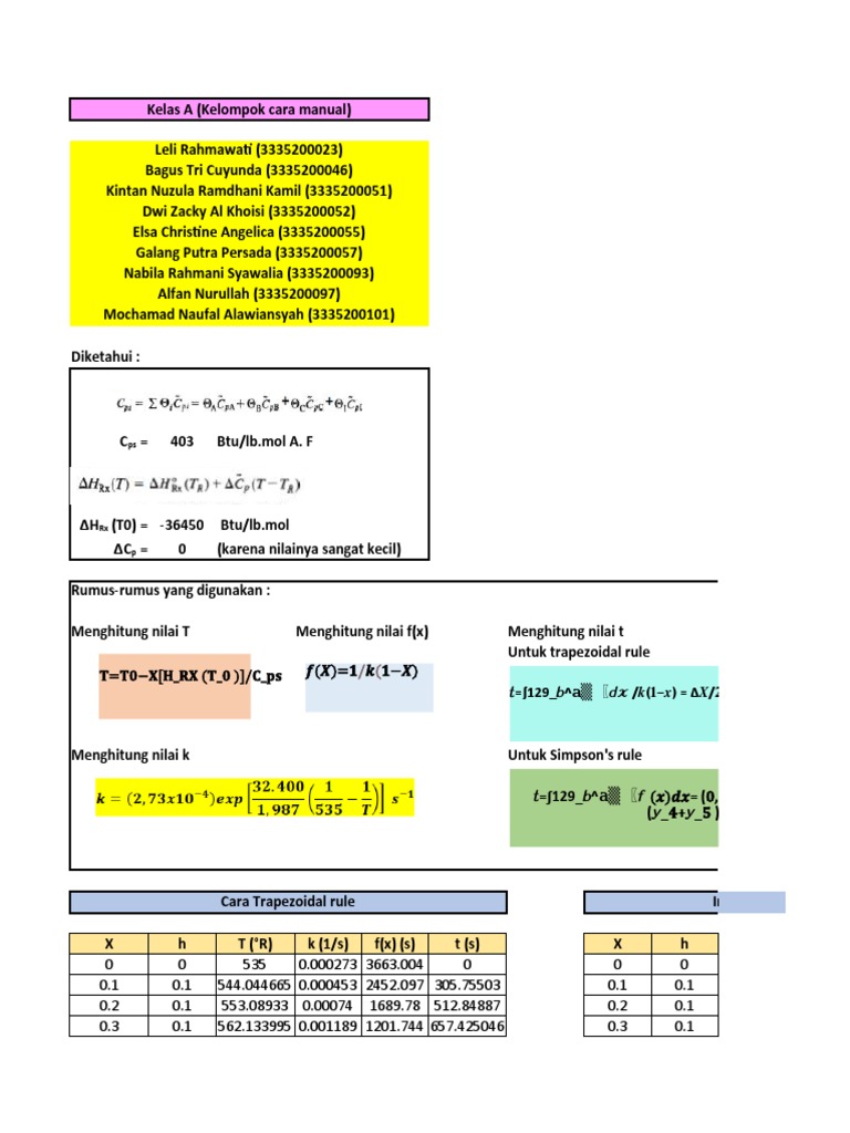 Tugas 8 Kelompok Manual Kelas A Pdf