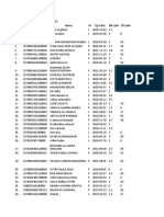 Stunting BLM Validasi Agt 22