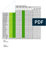 Data Jumlah Murid SD 2022